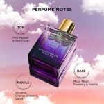Bella Vita Luxury Date EDP Women Perfume (100ml) - Image 2