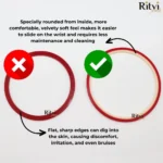 Ritvi chura