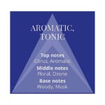 Colour Me Homme Blue Eau De Parfum (50ml) 01