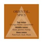 Colour Me Homme Oud Eau De Parfum (50ml) (1)