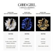Carolina Herrera Good Girl Eau De Parfum-80ml - Image 4