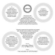 Armaf Club De Nuit EDT For Men Perfume (105ml) - Image 6