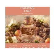 Chloe Nomade Eau De Parfum (75ml) - Image 4