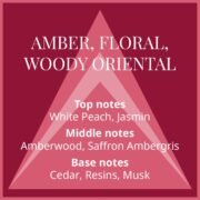 Colour Me Dark Red Unisex Eau De Parfum (50ml) - Image 4