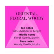 Colour Me Femme Neon Pink Eau De Parfum (100ml) - Image 4