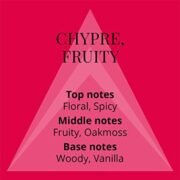 Colour Me Red Fragrance For Women Eau De Parfum (100ml) - Image 3