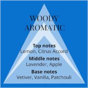 Colour Me Azure Eau De Parfum (50ml) - Image 4