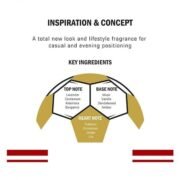 Cristiano Ronaldo CR7 Vamos Body Spray 150ml - Image 3