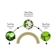 Jaguar Classic Gold Deodorant Spray For Men (150ml) - Image 3