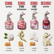 Jean Paul Gaultier So Scandal Eau De Parfum For Her (80ml) - Image 5