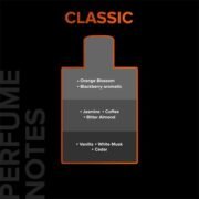 Villain EDP Fragrance For Men Perfume (100ml) - Image 6