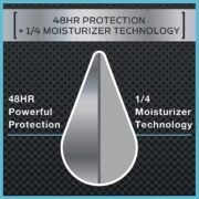 Dove Men+Care Antiperspirant Deodorant Mineral + Sage-150ml - Image 4