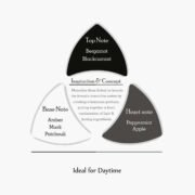 Mercedes-Benz Select Eau De Toilette For Men-100ml - Image 4