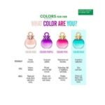 United Colors of Benetton Colors Blue Eau de Toilette for Her-80ml - Image 5