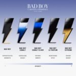 Carolina Herrera Bad Boy Cobalt Elixir Eau De Parfum (100ml) - Image 5