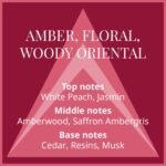 Colour Me Dark Red Eau De Parfum (50ml) - Image 4