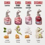 Jean Paul Gaultier So Scandal Eau De Parfum For Her (80ml) - Image 5