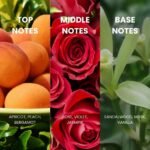 Royal Mirage Rose EDT Perfume For Women (100ml) - Image 2