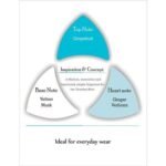 Mercedes-Benz Cologne Eau De Toilette For Men-120ml - Image 5